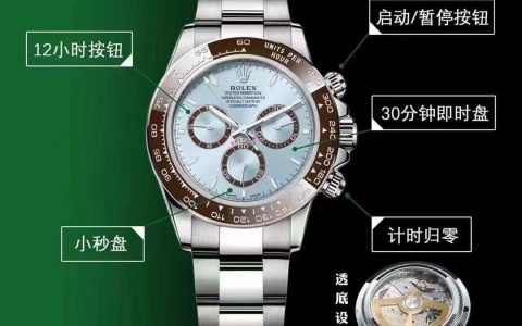 APS廠勞力士新品4131透底冰藍(lán)迪126506手表介紹