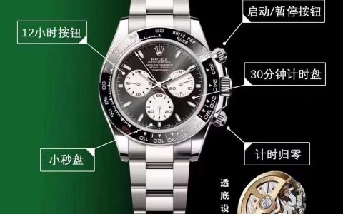 APS廠復刻勞力士新品4132機芯迪通拿勒芒100周年紀念版手表